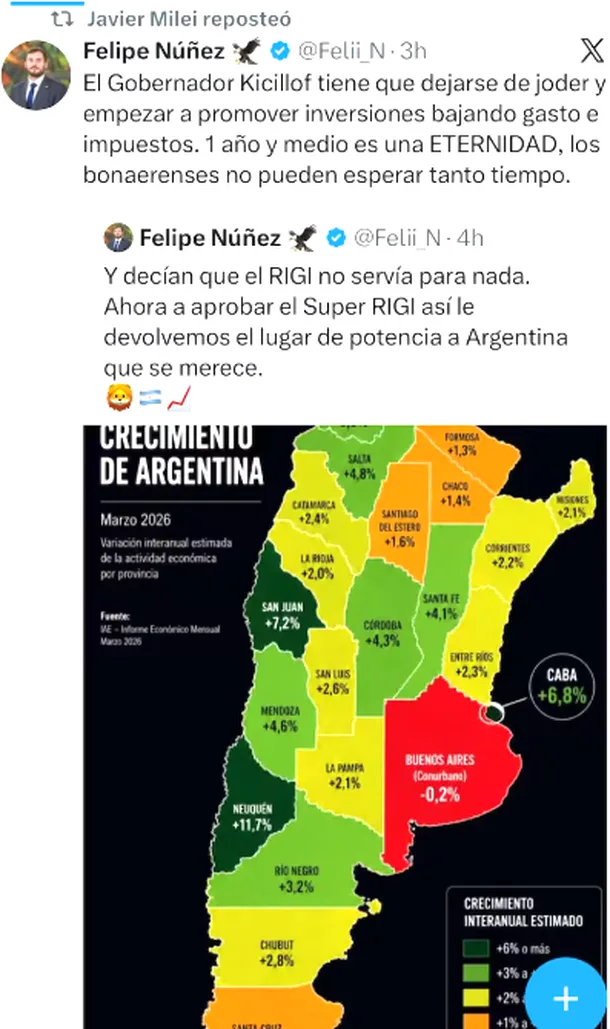 Circula un mapa falso sobre el crecimiento económico provincial que se atribuye erróneamente al IAE