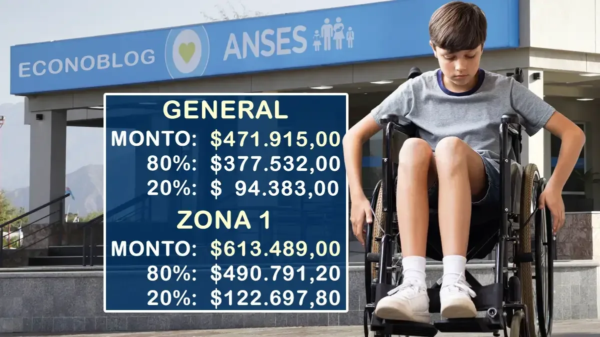 La asignación universal por hijo con discapacidad subirá a $471.915 en junio de 2026